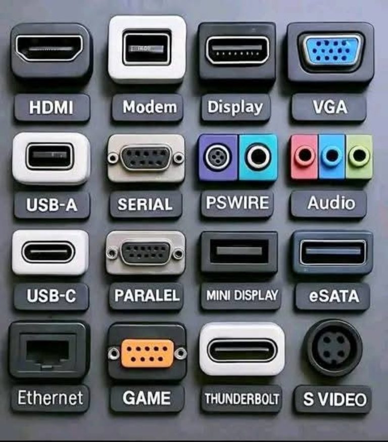 THE ULTIMATE GUIDE TO COMPUTER PORTS: Know What Goes Where