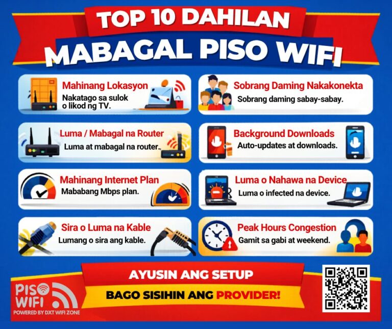 Top 10 Dahilan Bakit Mabagal ang Piso WiFi