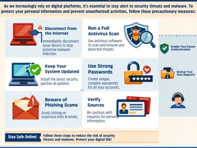 Protect Yourself from Security Threats and Malware