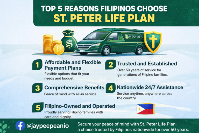 Top 5 Reasons Filipinos Choose St. Peter Life Plan